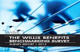 2015 Willis Benefits Benchmarking Survey Report