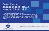 Worldwide Data Center Interconnect (DCI) Market