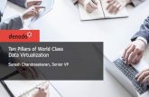 Ten Pillars of World Class Data Virtualization
