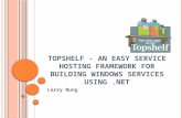 Topshelf - An easy service hosting framework for building Windows services using .NET