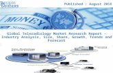 Teleradiology Market 2022 Share, Growth and Regional Forecast