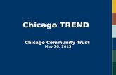 Chicago TREND Background Presentation