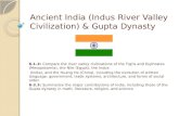 Ancient india (indus river valley civilization) notes 2