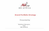 Brand portfolio strategy presentation