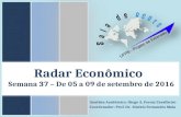 Radar Econômico - Semana 37
