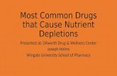 Final Most Common Drug Nutrient Depletions (1)