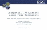 Geospatial innovation along four dimensions