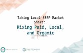Talking Local SERP Market Share: Mixing Paid, Local, and Organic