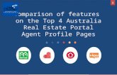 Comparison of features on the Top 4 Australia Real Estate Portal Agent Profile Pages