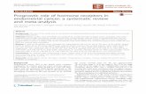Prognostic role of hormone receptors in endometrial cancer: a ...