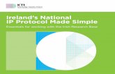 Ireland's National IP Protocol Made Simple - essentials for working ...