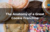 The Anatomy of a Great Cookie Franchise