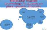 Molecular marker technology in studies on plant genetic diversity