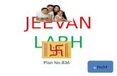 LIC Jeevan Labh Plan