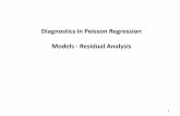 Diagnostic in poisson regression models