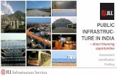 Public infra financing in india