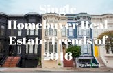 Single Homebuyer Real Estate Trends of 2016