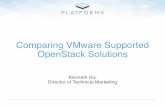 Comparing OpenStack distributions for VMware vSphere