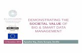 Apache Big_Data Europe event: "Demonstrating the Societal Value of Big & Smart Data Management"