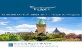 European Travel Trends Q1 2016