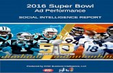 Super Bowl 50 Hispanic Online Conversation Analysis