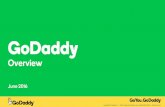 GoDaddy Overview Presentation June 2016