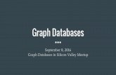 Graph database in sv meetup