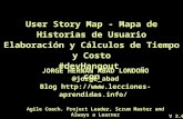 Mapa de Historias de Usuario - User Story Map