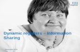 Learning Disabilities: Dynamic Registers Webinar – 20 December 2016
