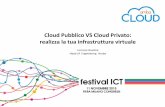 Aruba Cloud: Cloud Pubblico vs. Cloud Privato per la propria infrastruttura virtuale