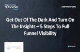 5 Steps To Full Funnel Visibility - #SPS2015