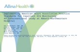 Implementing American Heart Association Practice Standards for Inpatient ECG Monitoring: An Interventional Study at Abbott Northwestern Hospital