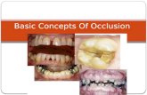 Occlusion basic