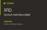 RFID: So much more than a ticket