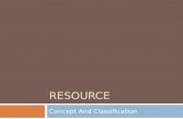 Resource: Concept and Classification