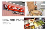 Chipotle Social Media Strategy