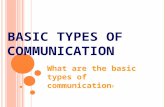 Basic types of communication