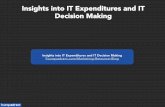 Insights into IT Expenditures and IT Decision Making