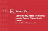 Deliverability Rates are Falling - Learn the Reasons Why and How to Prevent It.