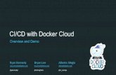 Docker Meetup at Docker HQ: Docker Cloud
