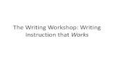 Writing workshop: Writing instruction that WORKS
