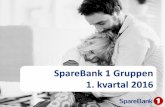 Analytikerpresentasjon SpareBank 1 Gruppen Q1 2016