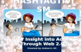 Hashtagtivism: The Power and Strategy of Social Media Activism