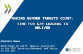 Making Gender Targets Count: Time for G20 Leaders to Deliver