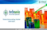 Global Nanocoatings Market 2016 to 2020