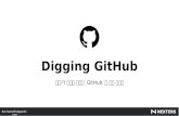 Digging github