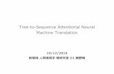 Tree-to-Sequence Attentional Neural Machine Translation (ACL 2016)
