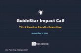 GuideStar Impact Call -- 2015 Q4