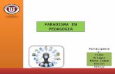 Paradigma en pedagogia Vilma-Mirna-Darlin