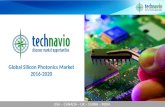 Global Silicon Photonics Market 2016 to 2020